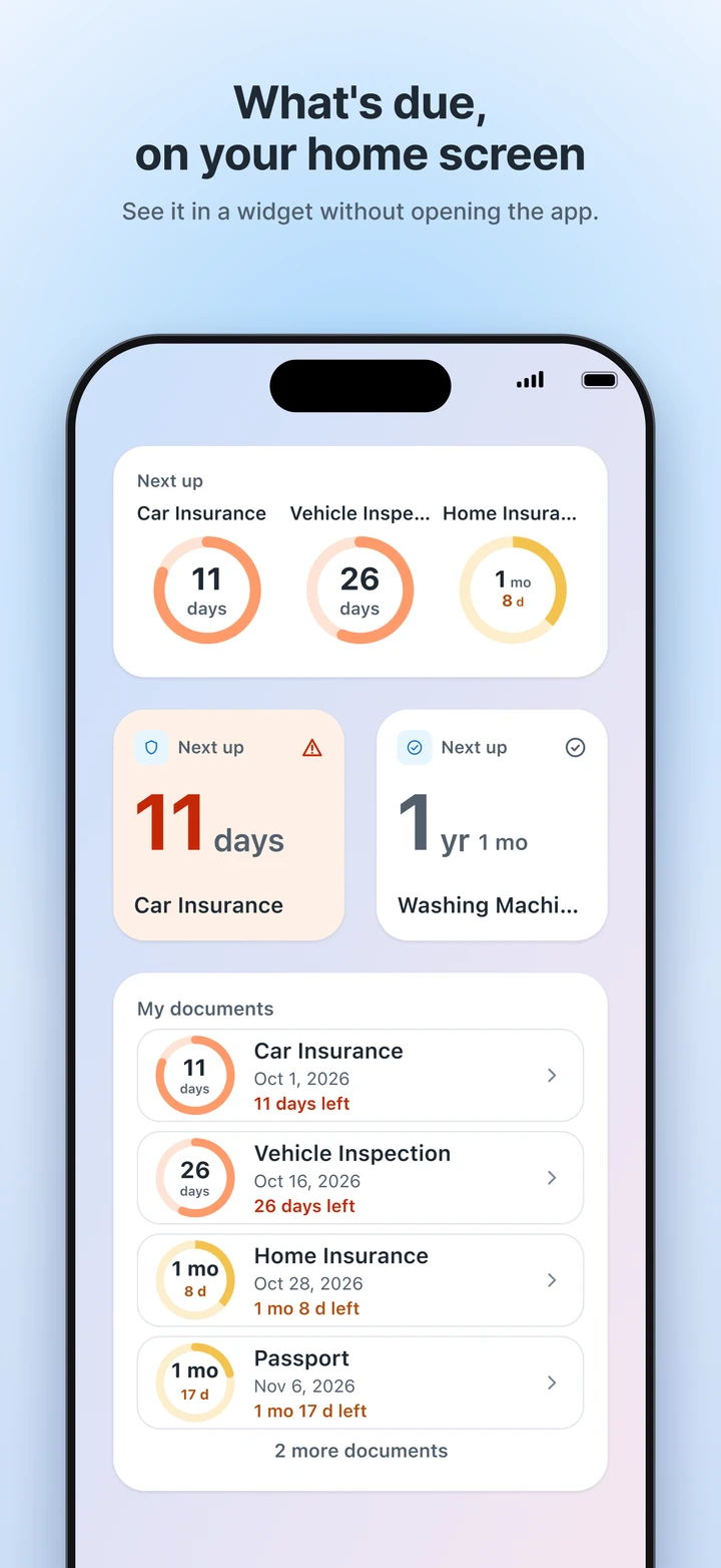 Home screen widgets: the documents with the nearest dates and the time left.